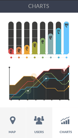 网页DDOS攻击平台软件安卓版数据监控